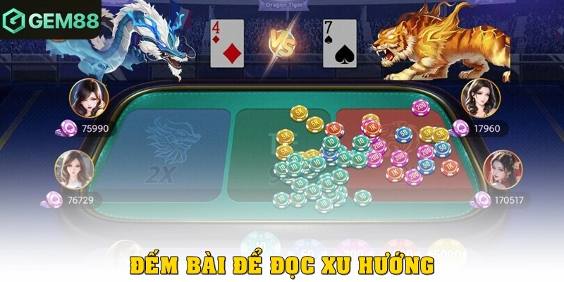 Đếm bài để đọc xu hướng